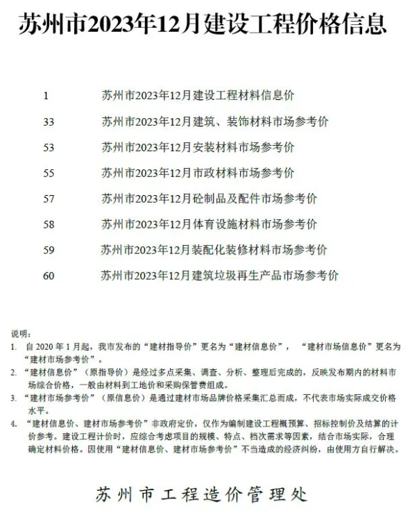 苏州2023年12月建设工程价格信息期刊扫描件pdf 苏州2023年12月建设工程价格信息