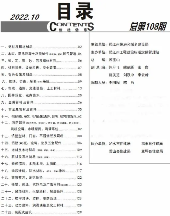 怒江州2022年10月结算造价信息