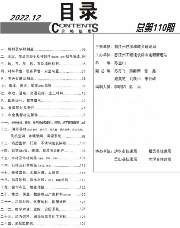 怒江州2022年12月结算造价信息