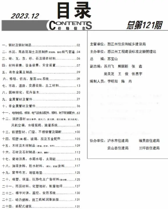 怒江州2023年12月招标造价信息