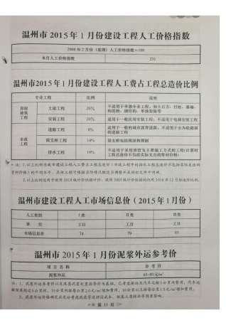 温州市2015年第1期造价信息期刊PDF电子版