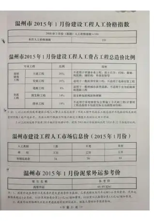 温州市政府官方电子版造价信息