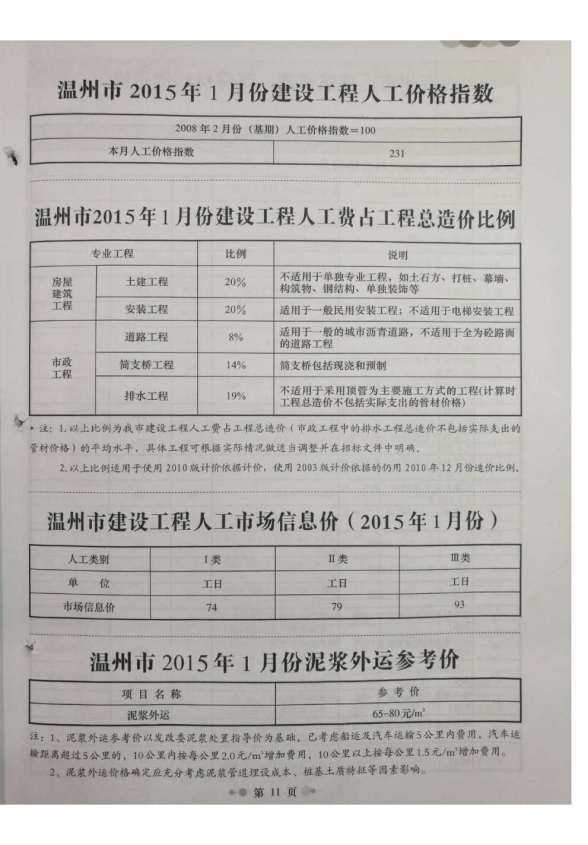 温州市2015年1期造价信息