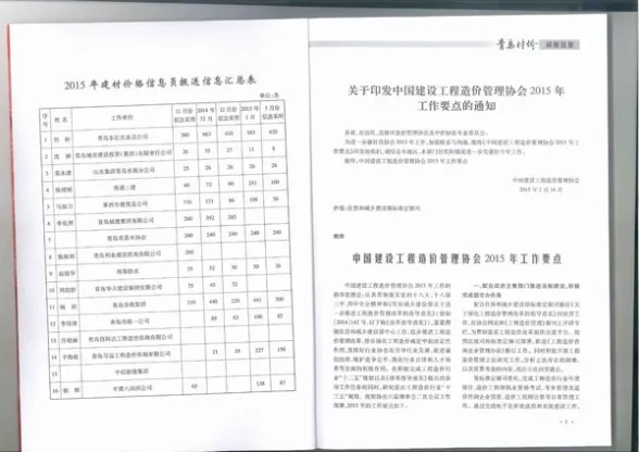 青岛市2015年第1期预算造价信息