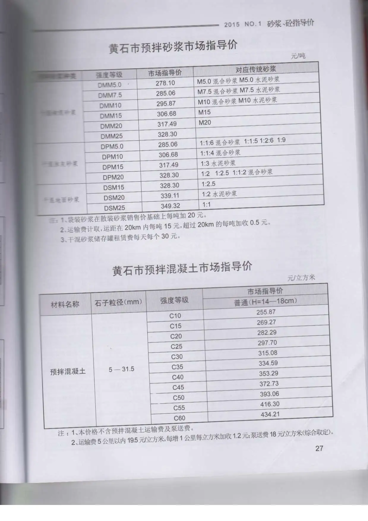 黄石市2015年第1期建设工程造价信息
