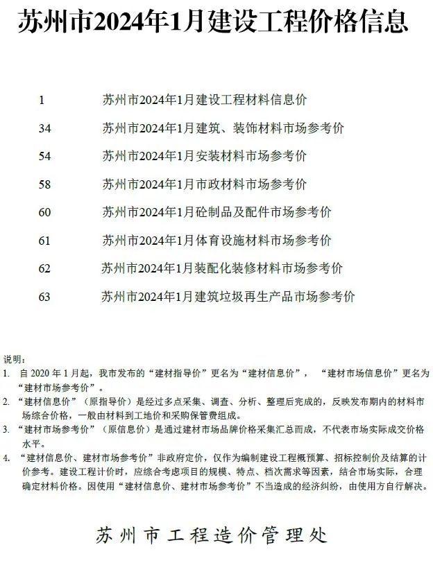 2024年1月苏州建设工程价格信息