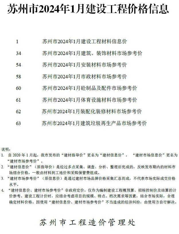2024年1月苏州建设工程价格信息(造价信息)第一页