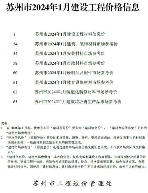 苏州市2024年1月招标造价信息