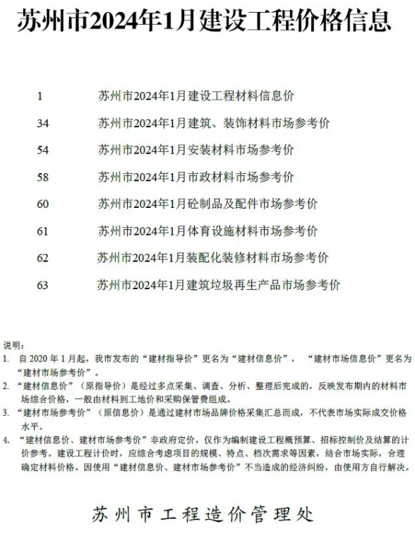 苏州2024年1月建设工程价格信息期刊扫描件pdf 苏州2024年1月建设工程价格信息