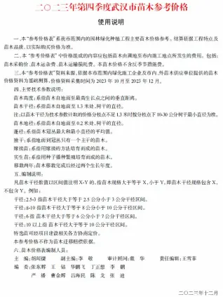 2023年4季度苗木10、11、12月武汉市苗木参考价格