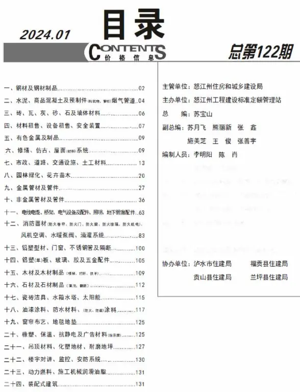 怒江州2024年1月招标造价信息