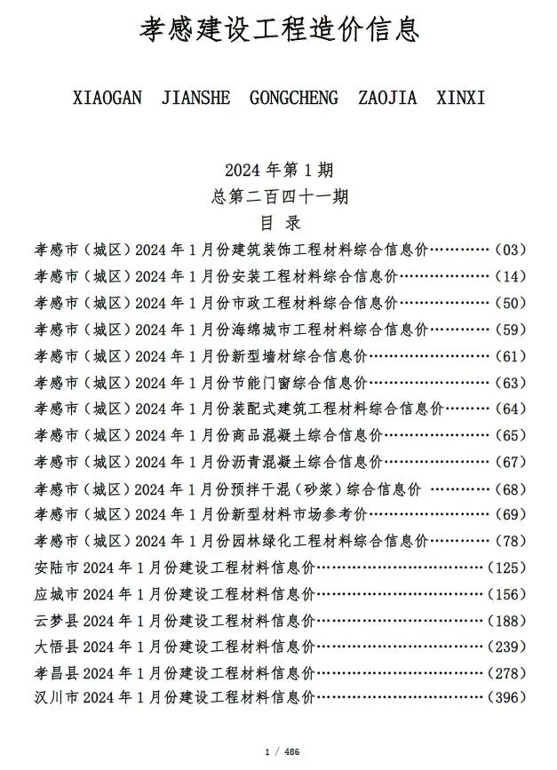 孝感市2024年1月建设工程造价信息