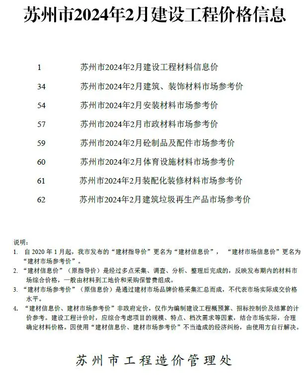 苏州市2024年2月建设工程价格信息