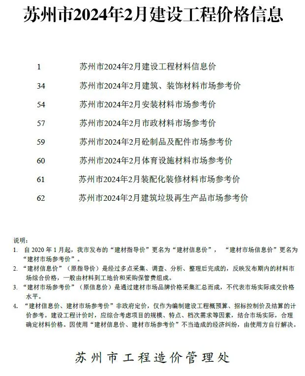 苏州市2024年2月建设工程价格信息(造价信息)封面