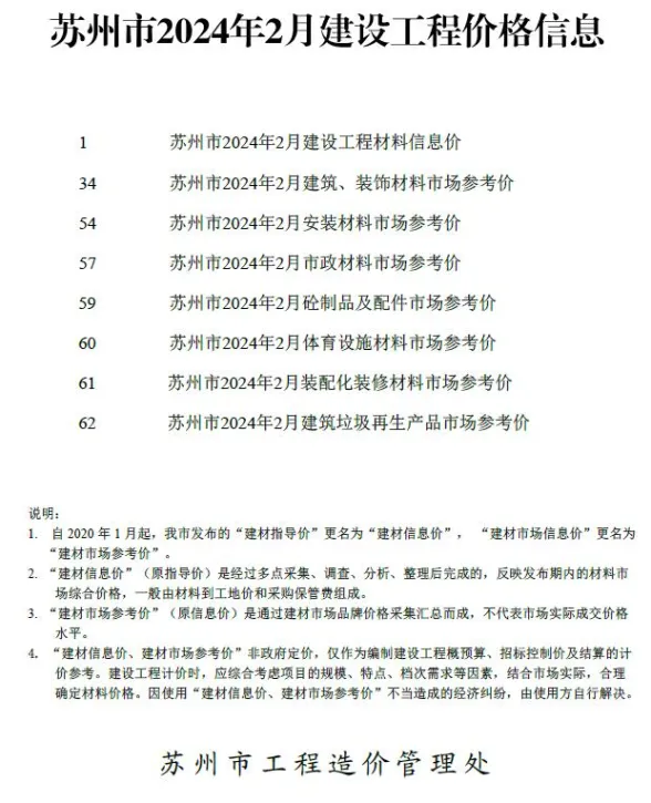 苏州市2024年2月建材造价信息PDF第一页