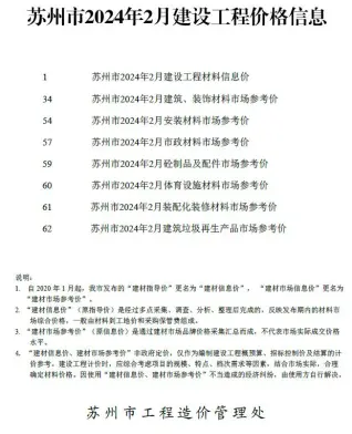 苏州市2024年2月造价信息pdf