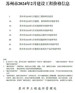 苏州市2024年2月造价信息pdf