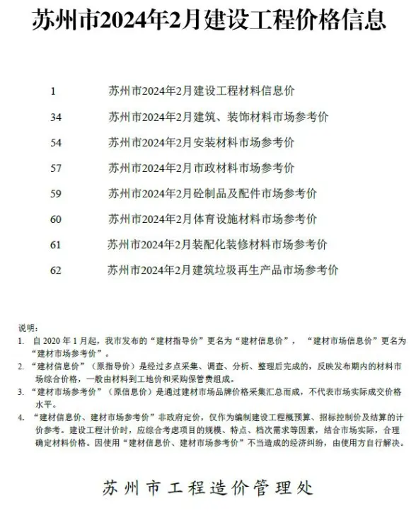 苏州市2024年2月招标造价信息