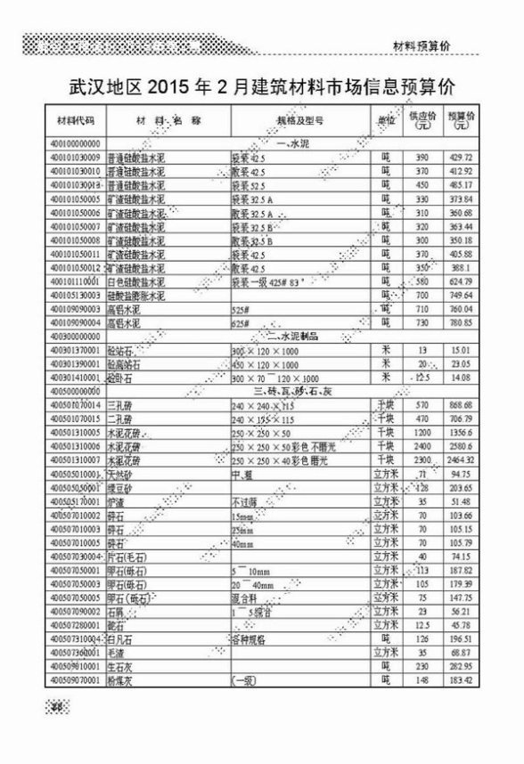 武汉市2015年2月材料造价信息
