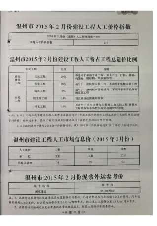 温州2015年2期造价信息