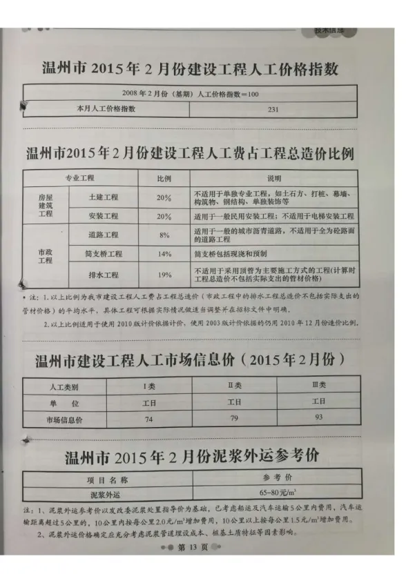 温州市2015年2月工程造价信息封面