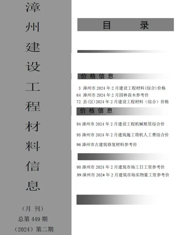 漳州2024年2月建材结算价