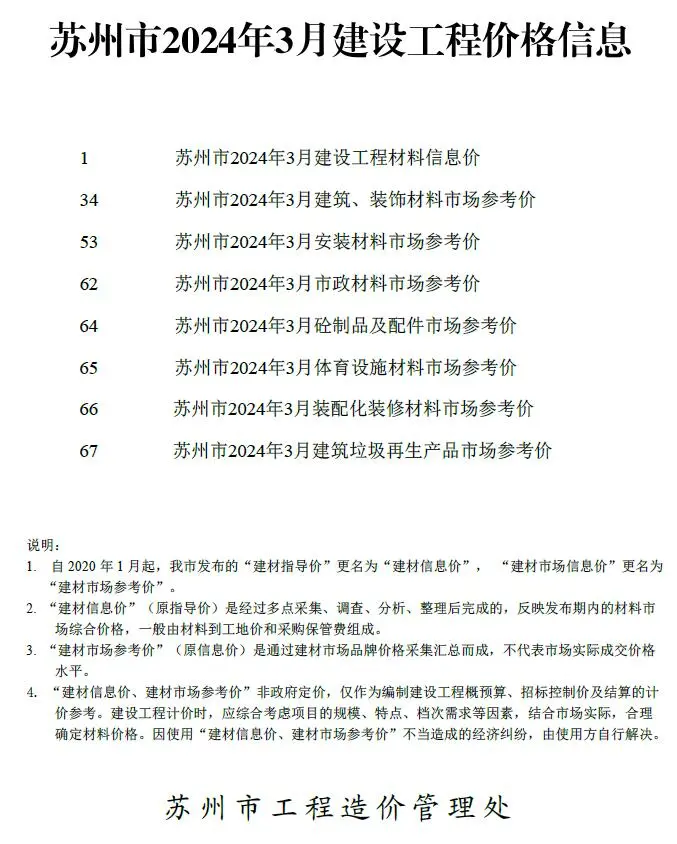 2024年3月苏州建设工程价格信息