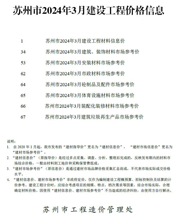 2024年3月苏州建设工程价格信息(造价信息)第一页