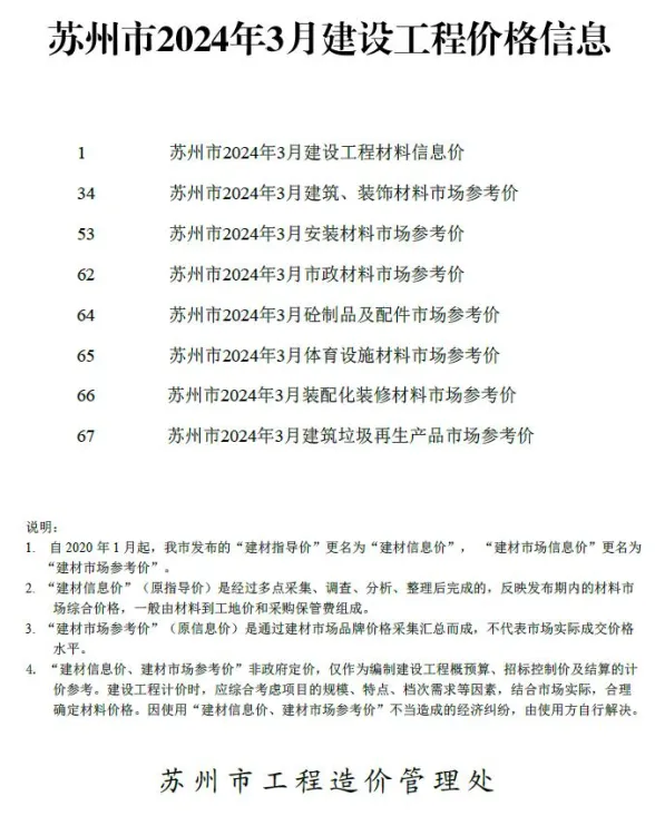 苏州市2024年3月建材造价信息PDF第一页
