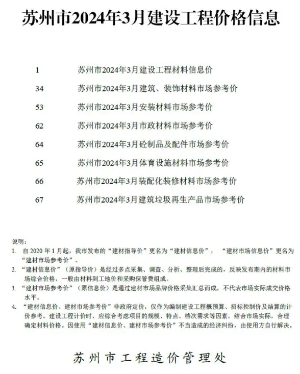 苏州市2024年3月招标造价信息