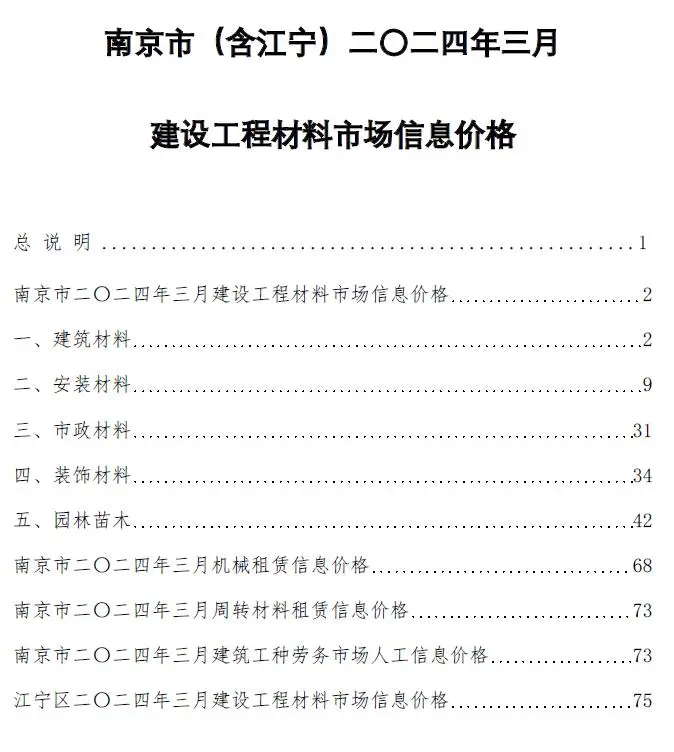 南京市2024年3月建设工程材料市场信息价格