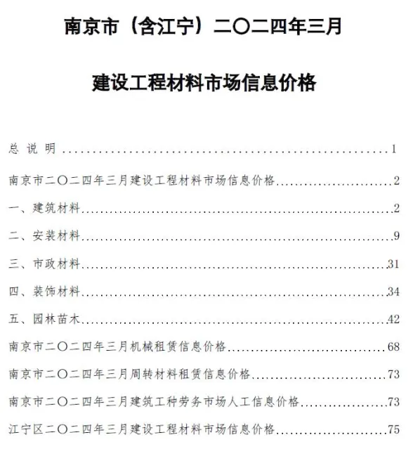 南京市2024年3月建材造价信息PDF第一页