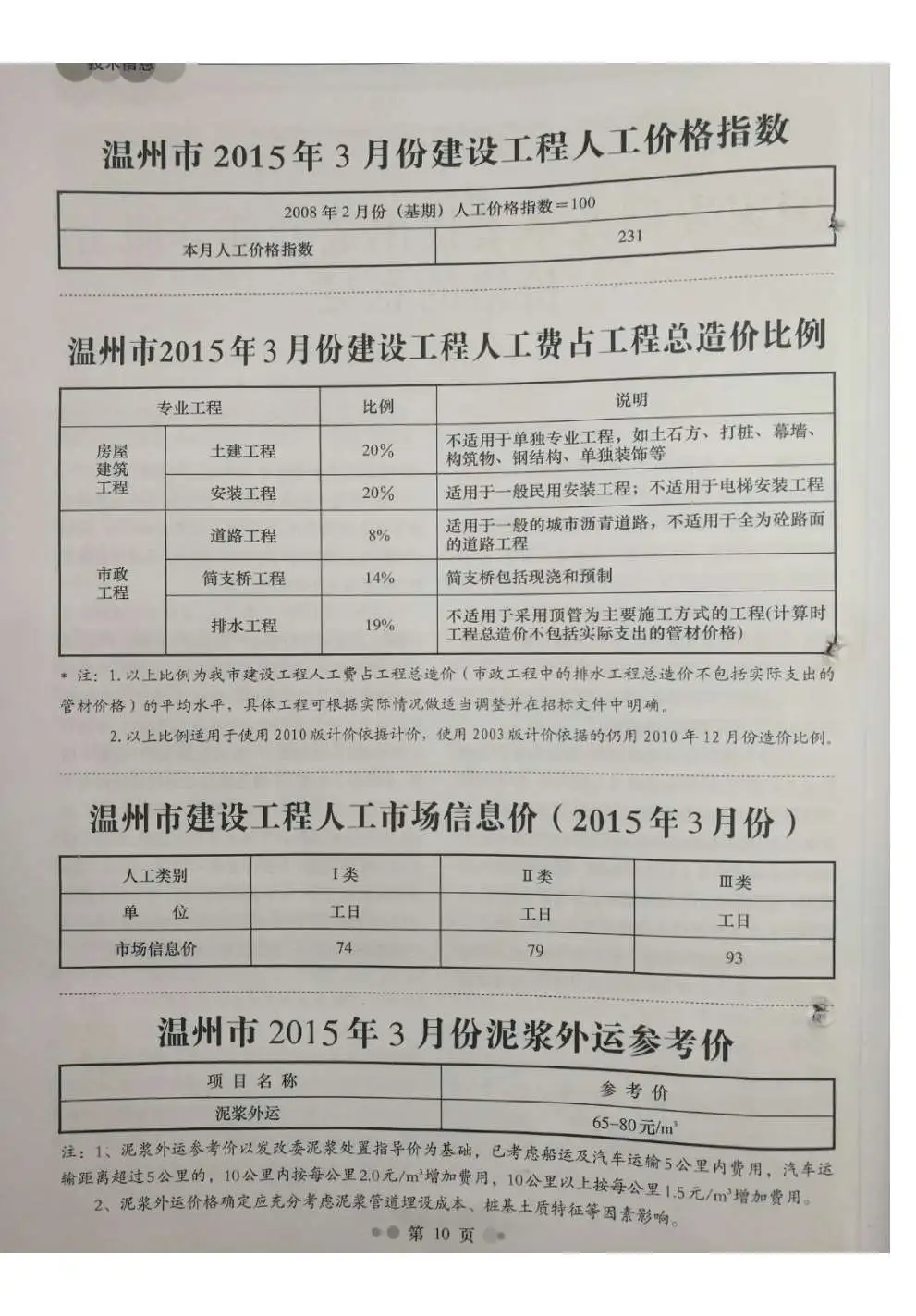 温州2015年第3期工程造价信息