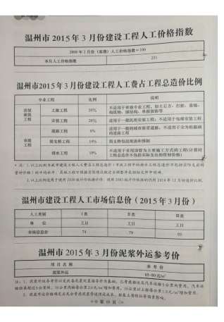温州2015年3期造价信息