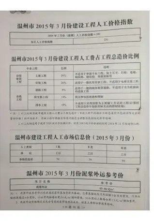 温州市政府2015年3月造价信息pdf