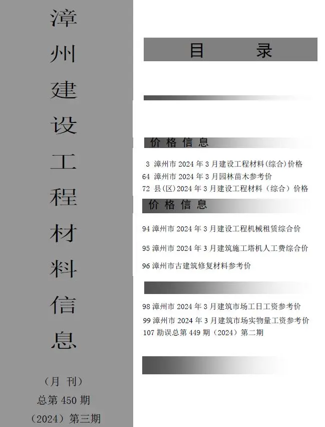 2024年3月漳州建设工程材料信息