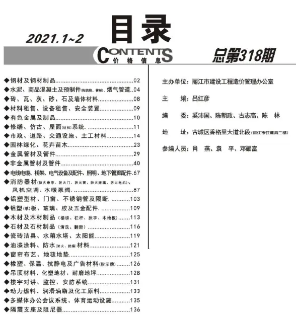 丽江2021年1期1、2月预算造价信息