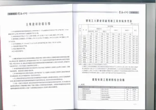 青岛2015年3期(含建材厂商)造价信息首图