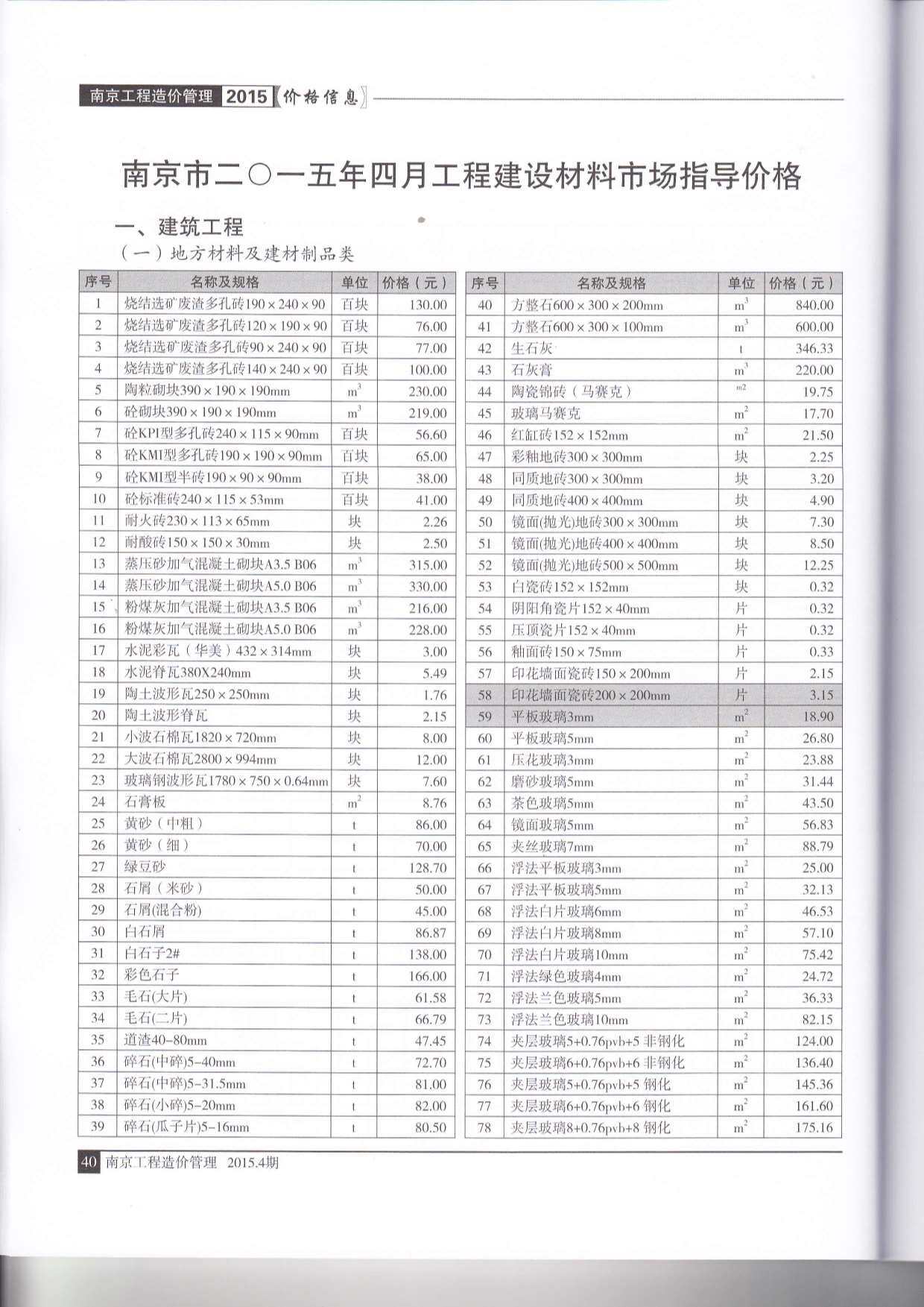 南京市2015年4月造价信息造价信息期刊PDF扫描件