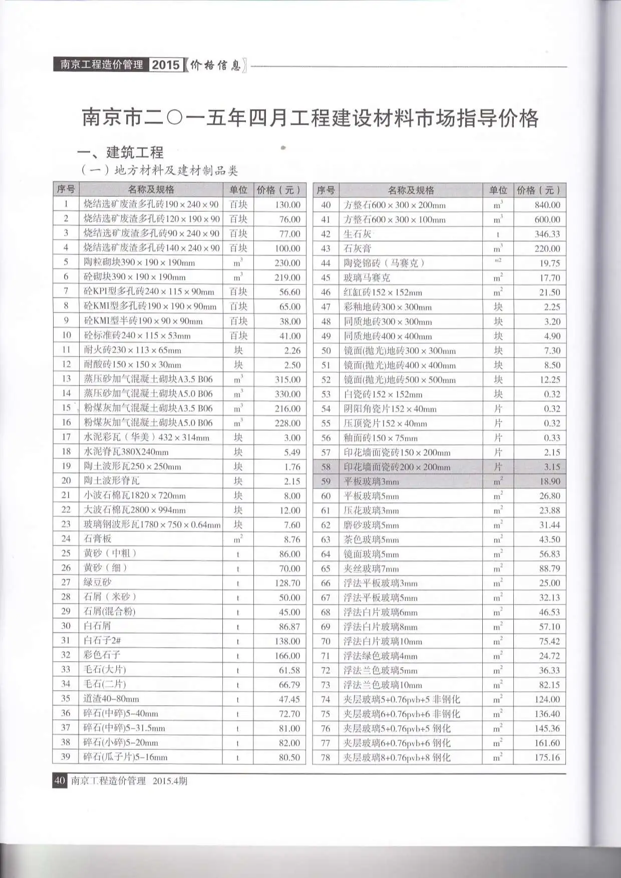 2015年第4期南京建设工程材料市场信息价格电子版