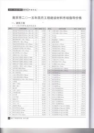 2015年第4期南京建设工程材料市场信息价格电子版