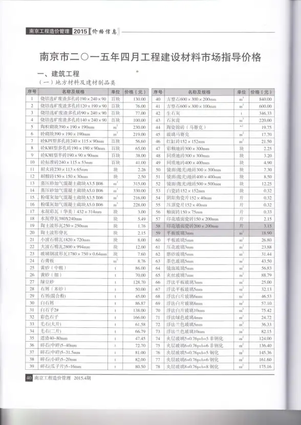 南京市2015年第4期建筑造价信息