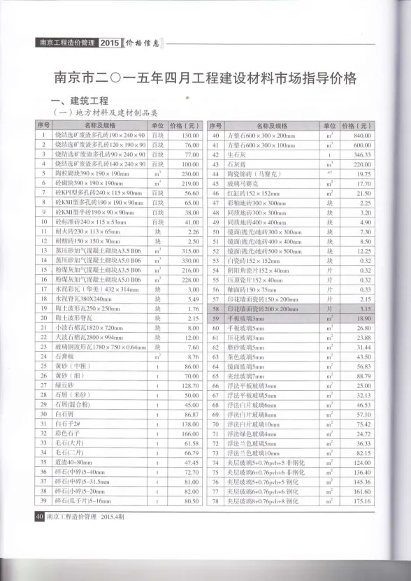 南京2015年第4期建材指导价