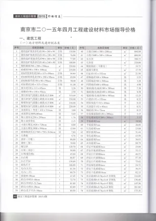 南京市造价信息2015年4期结构分析首图(工程材料汇编)