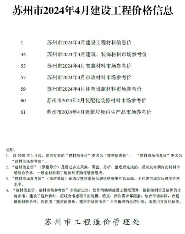 苏州市2024年4月建材造价信息PDF第一页
