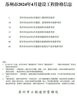 苏州市2024年4月造价信息pdf