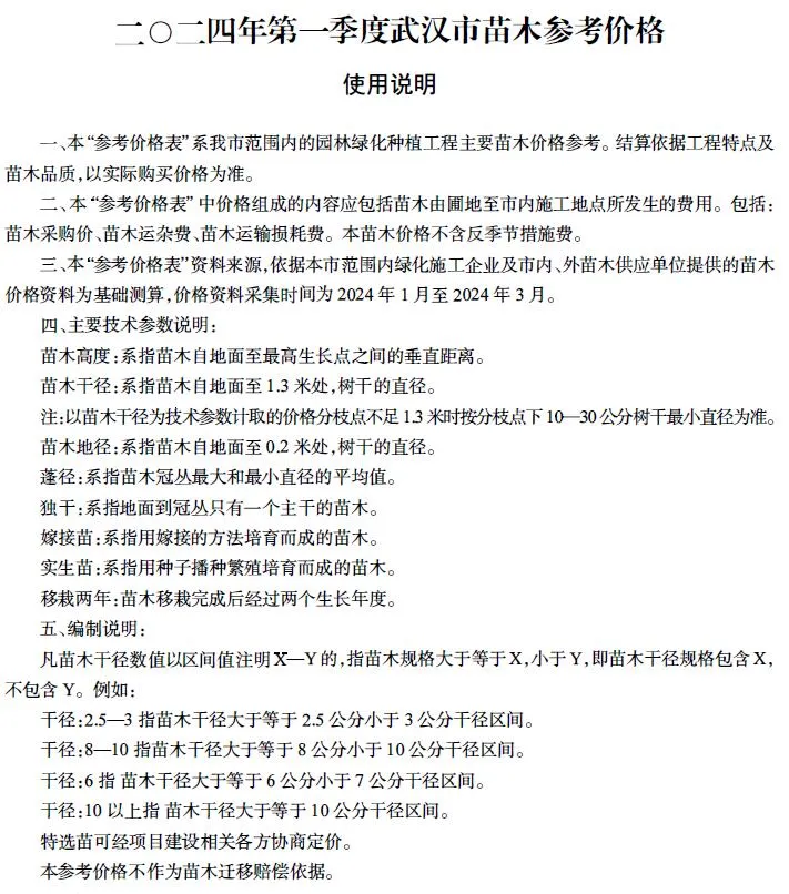 武汉2024年1季度苗木1、2、3月建材造价信息
