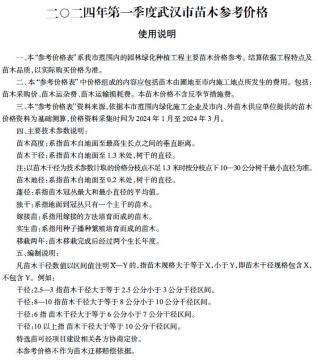 武汉2024年1季度苗木1、2、3月造价信息