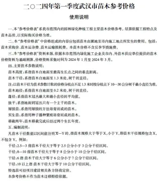 武汉2024年1季度苗木1、2、3月苗木参考价格