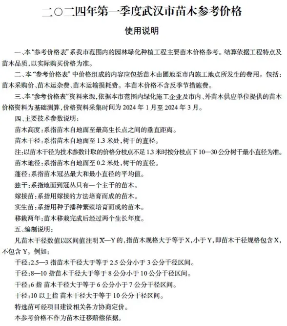 武汉2024年1季度苗木1、2、3月工程造价信息
